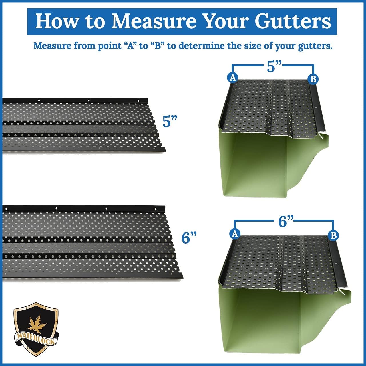 5 inch LEAF4GO Gutter Guards - $1.58 Per Feet